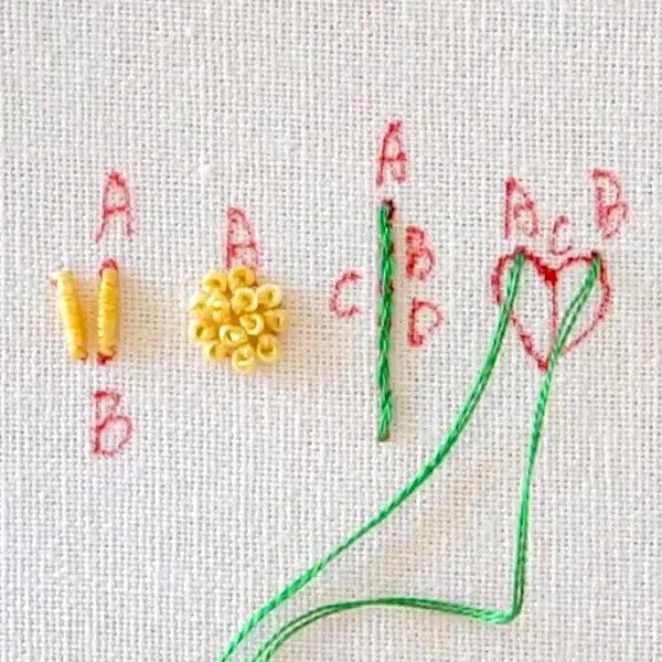 لوحة تتبع التطريز ArtStitch