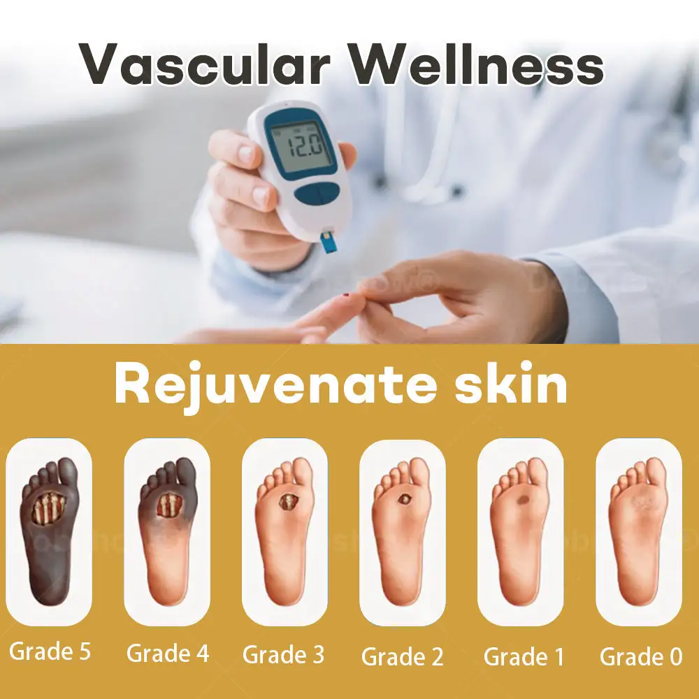 جلوكو شيلد بخاخ الجروح بسم النحل - الصورة 2