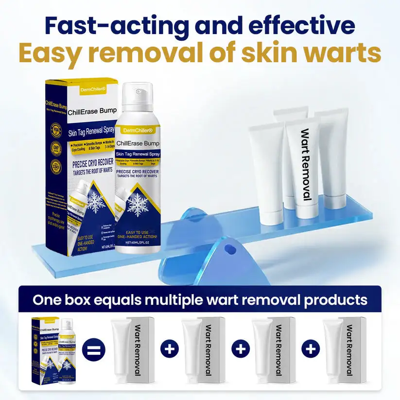 ChillErase نتوء & رذاذ تجديد علامات الجلد - الصورة 3