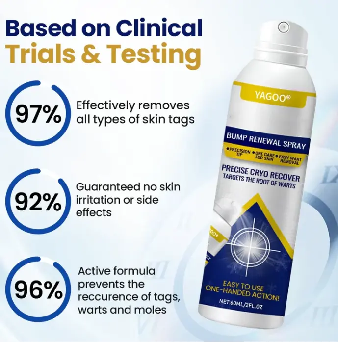 رذاذ تجديد نتوء تشيليك - الصورة 4